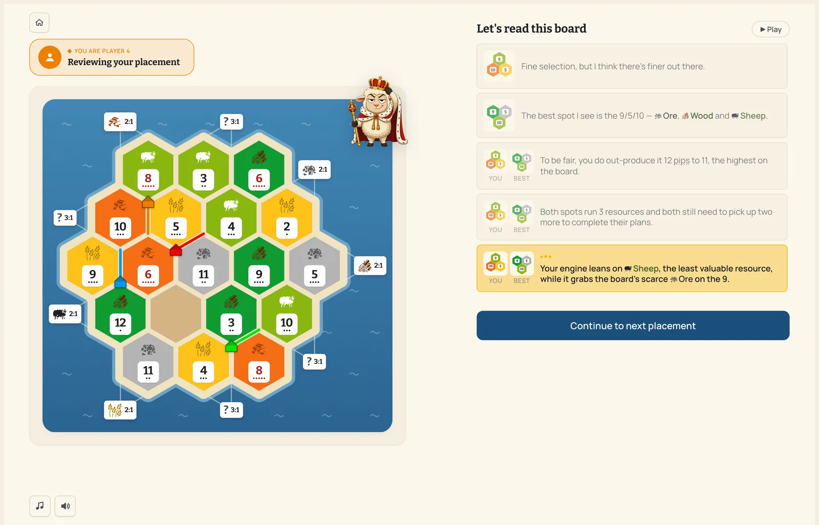 Catan Trainer analyzing an opening placement: the AI compares the player's settlement to the best available spot, pip by pip